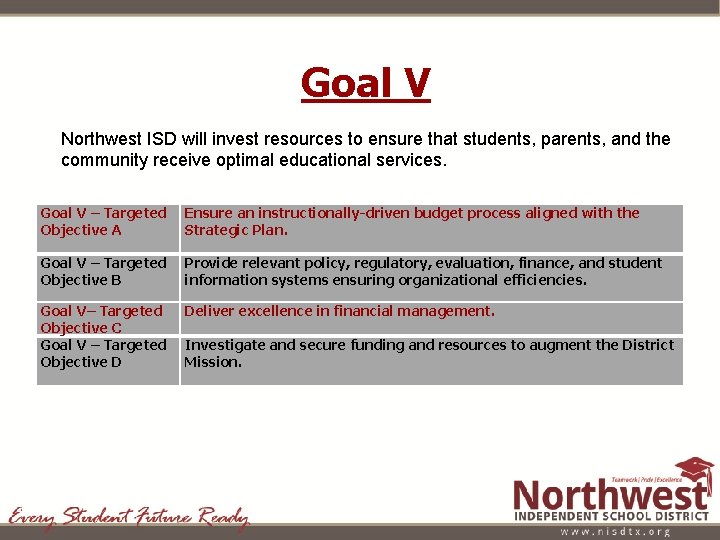 Goal V Northwest ISD will invest resources to ensure that students, parents, and the