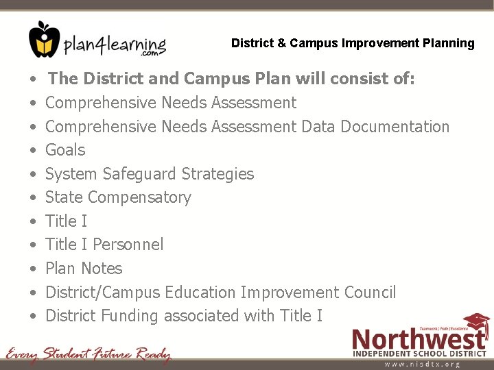District & Campus Improvement Planning • • • The District and Campus Plan will