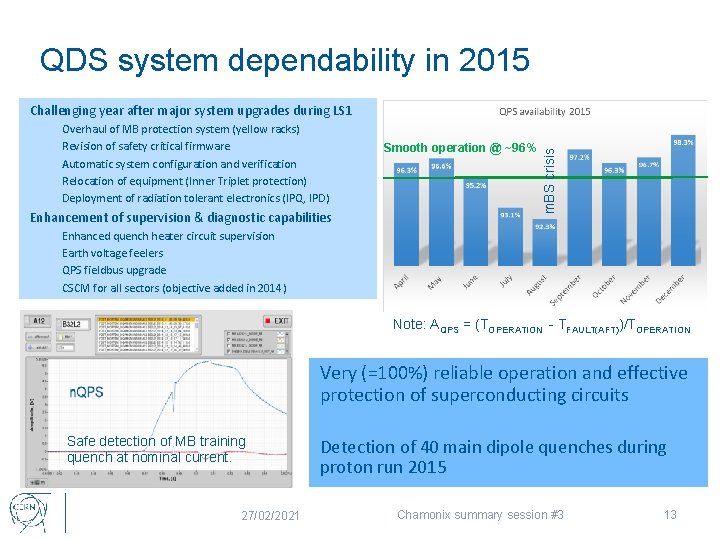 QDS system dependability in 2015 Overhaul of MB protection system (yellow racks) Revision of