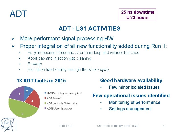ADT 25 ns downtime = 23 hours ADT - LS 1 ACTIVITIES More performant