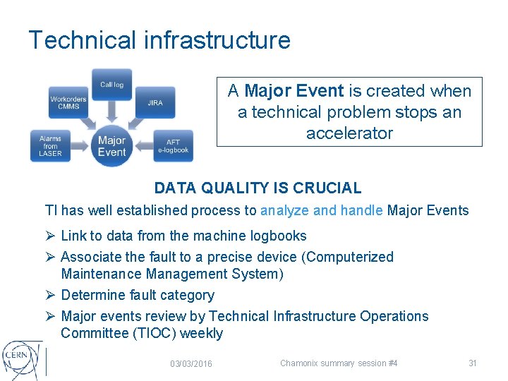 Technical infrastructure A Major Event is created when a technical problem stops an accelerator