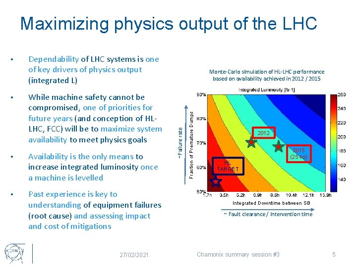 Maximizing physics output of the LHC While machine safety cannot be compromised, one of