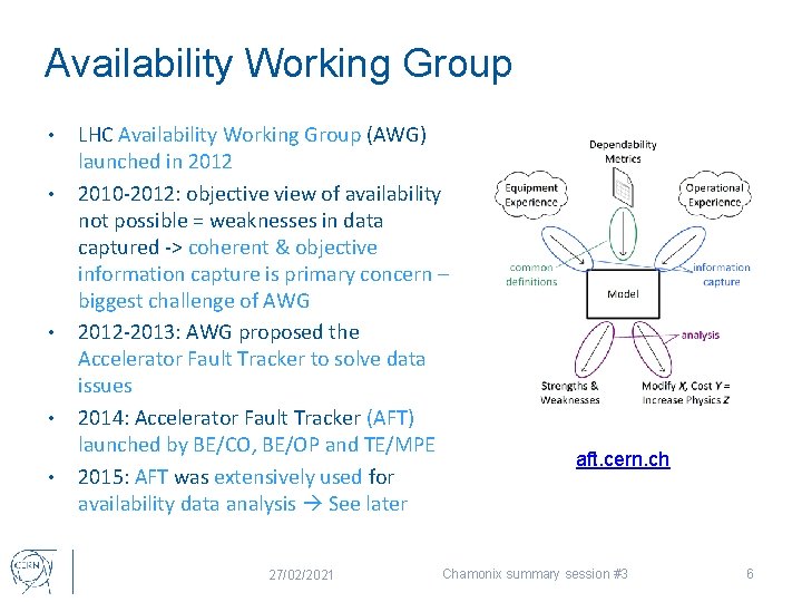 Availability Working Group • • • LHC Availability Working Group (AWG) launched in 2012