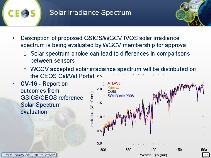 Solar Irradiance Spectrum • Description of proposed GSICS/WGCV IVOS solar irradiance spectrum is being