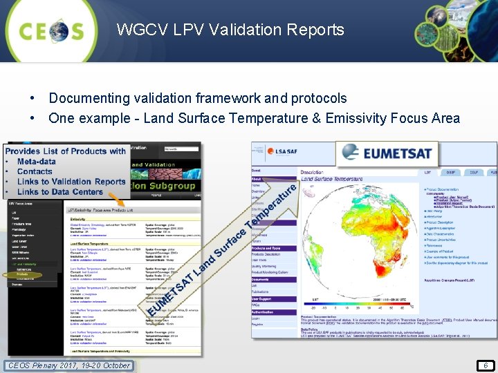 WGCV LPV Validation Reports • Documenting validation framework and protocols • One example -
