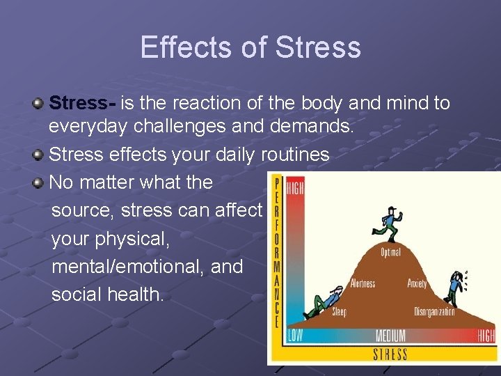 Effects of Stress- is the reaction of the body and mind to everyday challenges