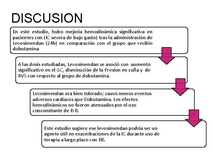 DISCUSION En este estudio, hubo mejoría hemodinámica significativa en pacientes con (IC severa de