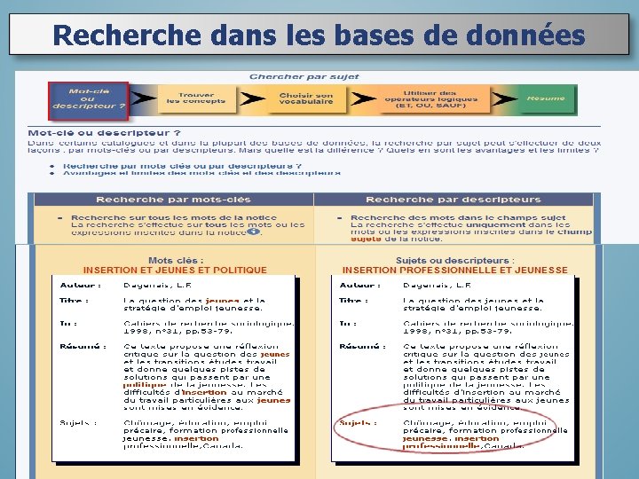 Recherche dans les bases de données 