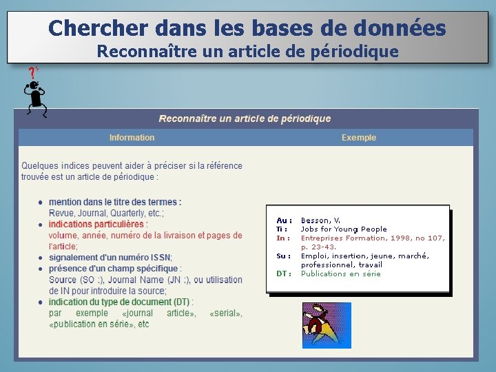 Chercher dans les bases de données Reconnaître un article de périodique 