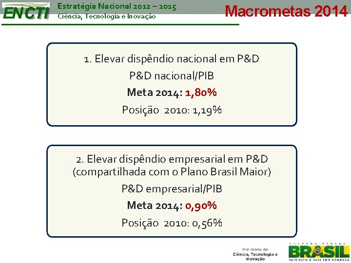 Estratégia Nacional 2012 – 2015 Ciência, Tecnologia e Inovação Macrometas 2014 1. Elevar dispêndio