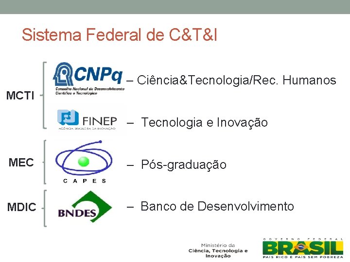 Sistema Federal de C&T&I – Ciência&Tecnologia/Rec. Humanos MCTI – Tecnologia e Inovação MEC –