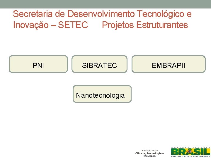 Secretaria de Desenvolvimento Tecnológico e Inovação – SETEC Projetos Estruturantes PNI SIBRATEC Nanotecnologia EMBRAPII