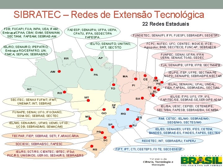 SIBRATEC – Redes de Extensão Tecnológica 22 Redes Estaduais FDB; FUCAPI; FUA; INPA; UEA;