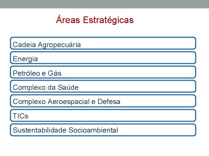 Áreas Estratégicas Cadeia Agropecuária Energia Petróleo e Gás Complexo da Saúde Complexo Aeroespacial e