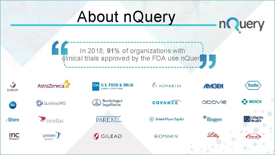 About n. Query In 2018, 91% of organizations with clinical trials approved by the About n. Query In 2018, 91% of organizations with clinical trials approved by the