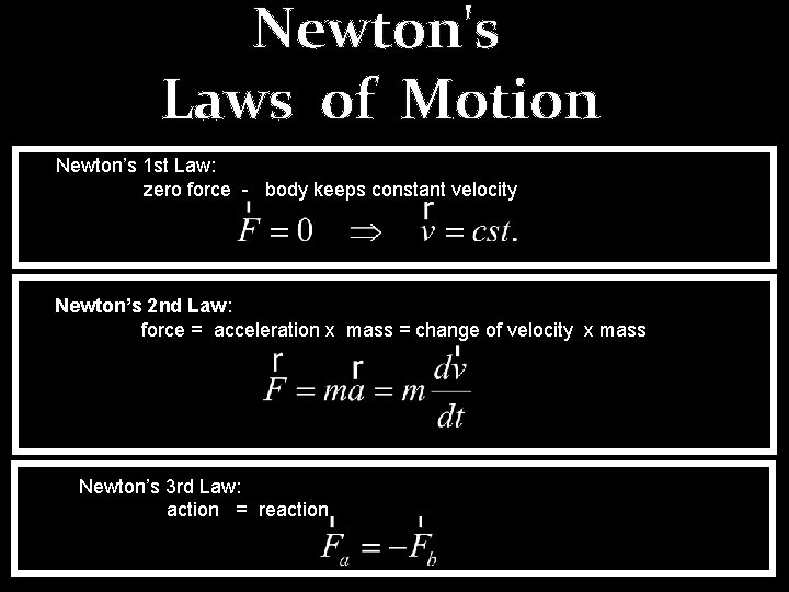 Newton's Laws of Motion Newton’s 1 st Law: zero force - body keeps constant