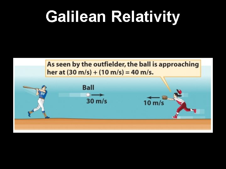 Galilean Relativity 