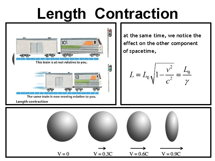 Length Contraction at the same time, we notice the effect on the other component