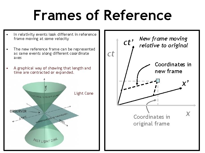 Frames of Reference • In relativity events look different in reference frame moving at