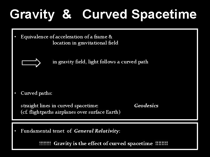 Gravity & Curved Spacetime • Equivalence of acceleration of a frame & location in