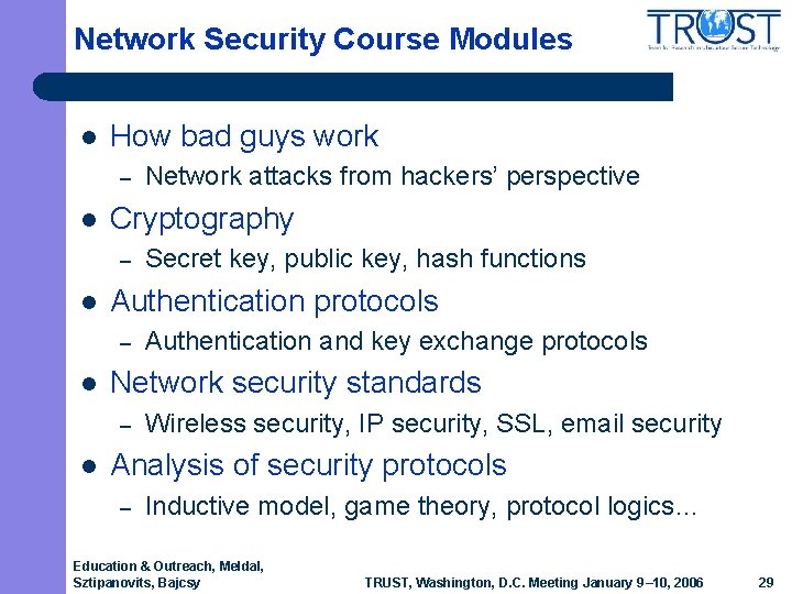 Network Security Course Modules l How bad guys work – l Cryptography – l Network Security Course Modules l How bad guys work – l Cryptography – l