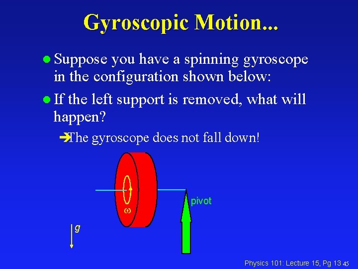 Gyroscopic Motion. . . l Suppose you have a spinning gyroscope in the configuration