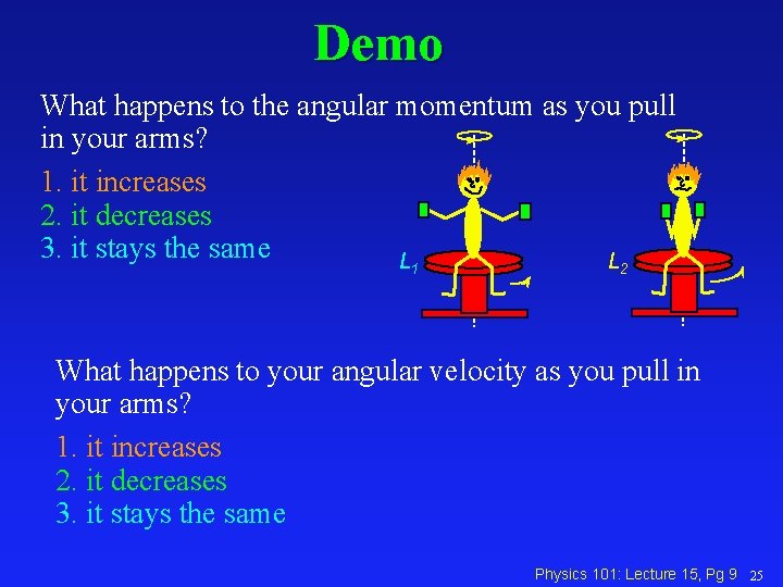Demo What happens to the angular momentum as you pull in your arms? 1.