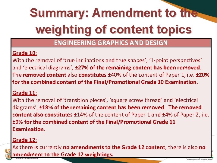 Summary: Amendment to the weighting of content topics ENGINEERING GRAPHICS AND DESIGN Grade 10: