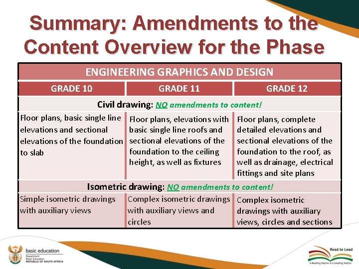 Summary: Amendments to the Content Overview for the Phase ENGINEERING GRAPHICS AND DESIGN GRADE