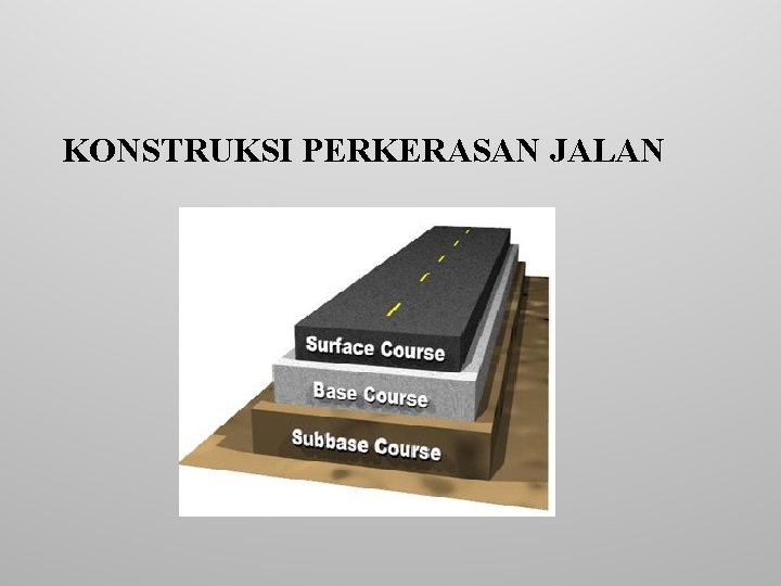 KONSTRUKSI PERKERASAN JALAN 