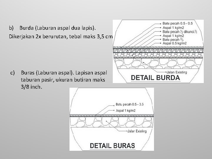 b) Burda (Laburan aspal dua lapis). Dikerjakan 2 x berurutan, tebal maks 3, 5