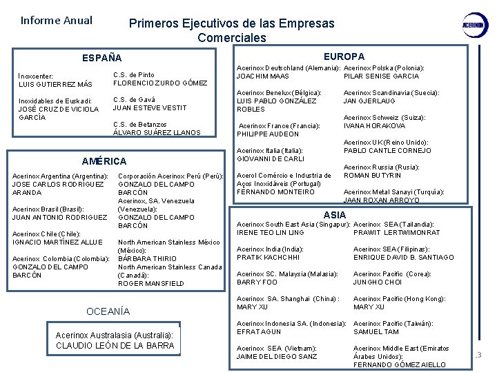 Informe Anual Primeros Ejecutivos de las Empresas Comerciales EUROPA ESPAÑA Inoxcenter: LUIS GUTIERREZ MÁS