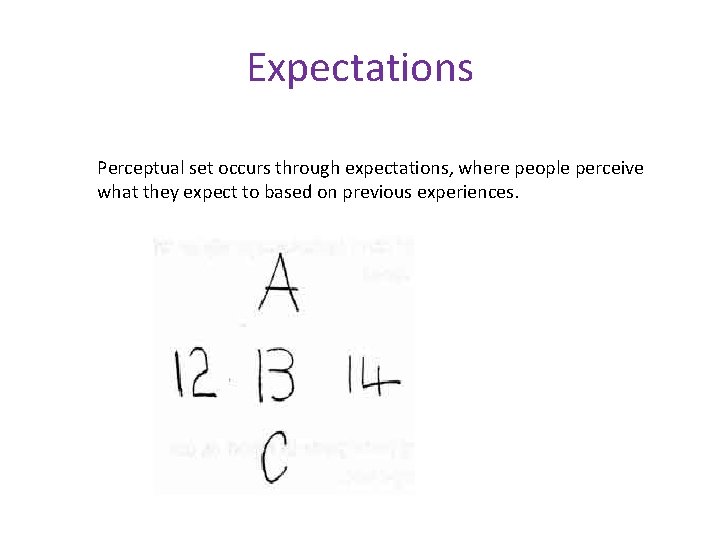 Expectations Perceptual set occurs through expectations, where people perceive what they expect to based