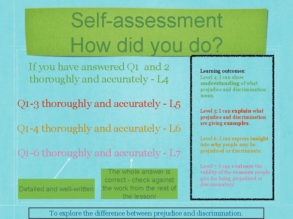 Self-assessment How did you do? If you have answered Q 1 and 2 thoroughly