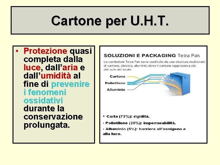 Cartone per U. H. T. • Protezione quasi completa dalla luce, dall’aria e dall’umidità