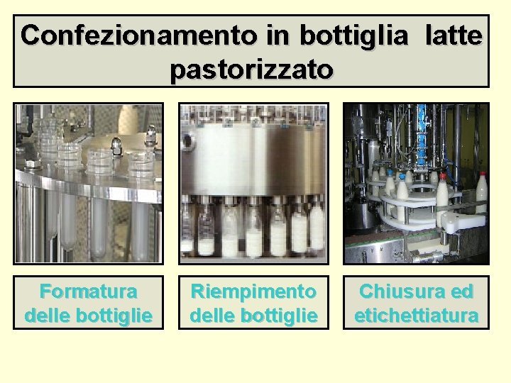 Confezionamento in bottiglia latte pastorizzato Formatura delle bottiglie Riempimento delle bottiglie Chiusura ed etichettiatura