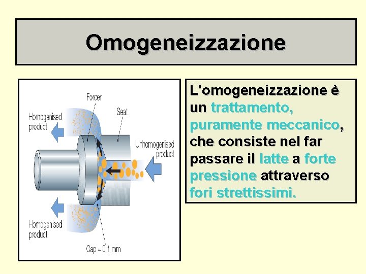 Omogeneizzazione L'omogeneizzazione è un trattamento, puramente meccanico, che consiste nel far passare il latte