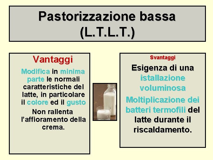 Pastorizzazione bassa (L. T. ) Vantaggi Modifica in minima parte le normali caratteristiche del