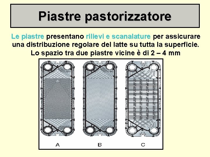 Piastre pastorizzatore Le piastre presentano rilievi e scanalature per assicurare una distribuzione regolare del