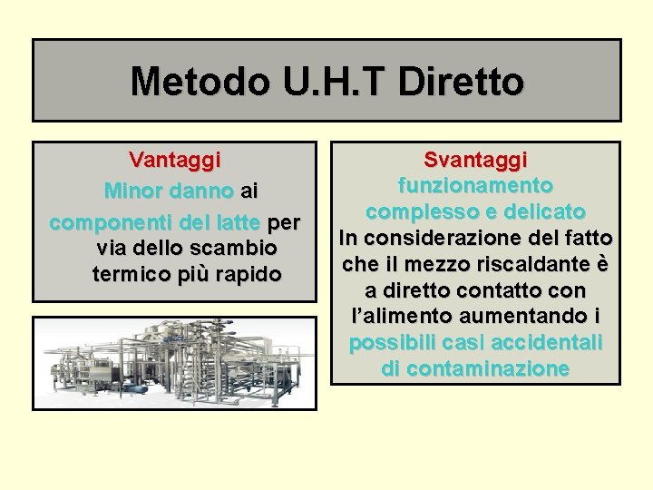 Metodo U. H. T Diretto Vantaggi Minor danno ai componenti del latte per via