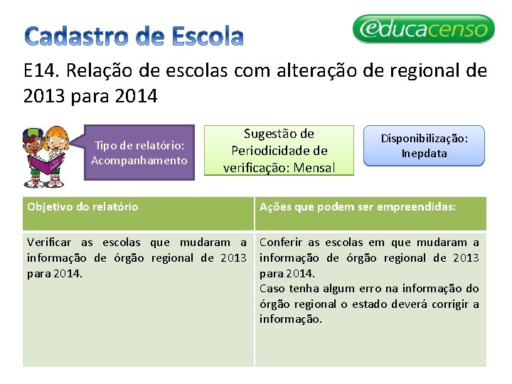 E 14. Relação de escolas com alteração de regional de 2013 para 2014 Tipo