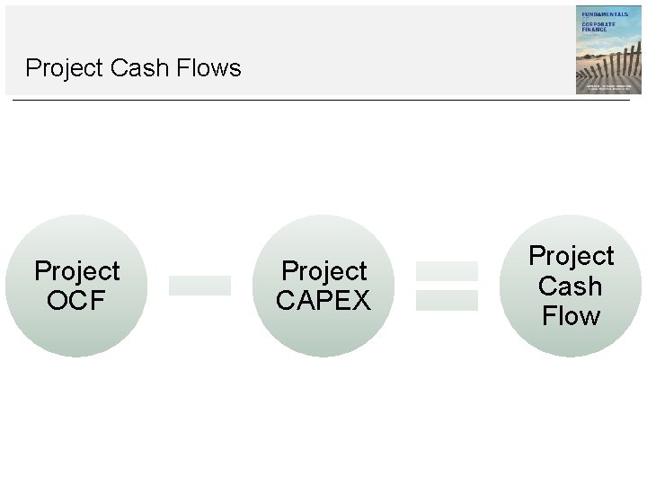 Project Cash Flows Project OCF Project CAPEX Project Cash Flow 