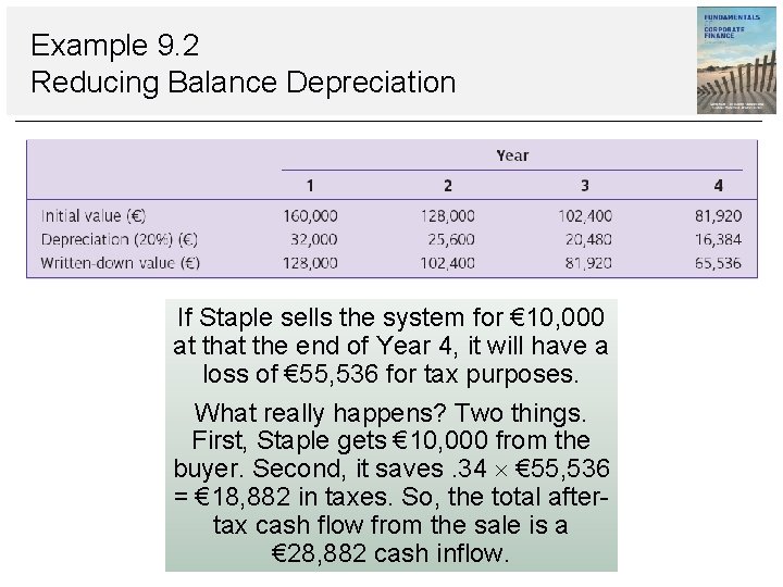 Example 9. 2 Reducing Balance Depreciation If Staple sells the system for € 10,