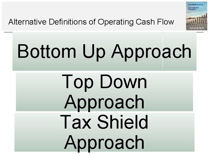 Alternative Definitions of Operating Cash Flow Bottom Up Approach Top Down Approach Tax Shield