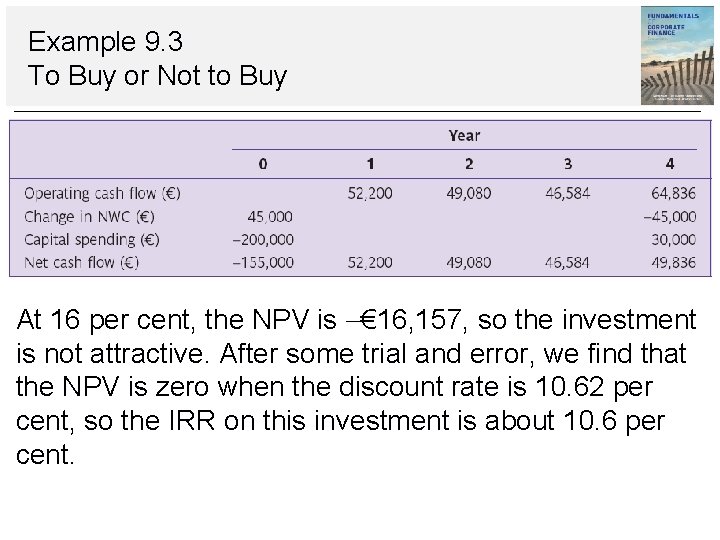 Example 9. 3 To Buy or Not to Buy At 16 per cent, the