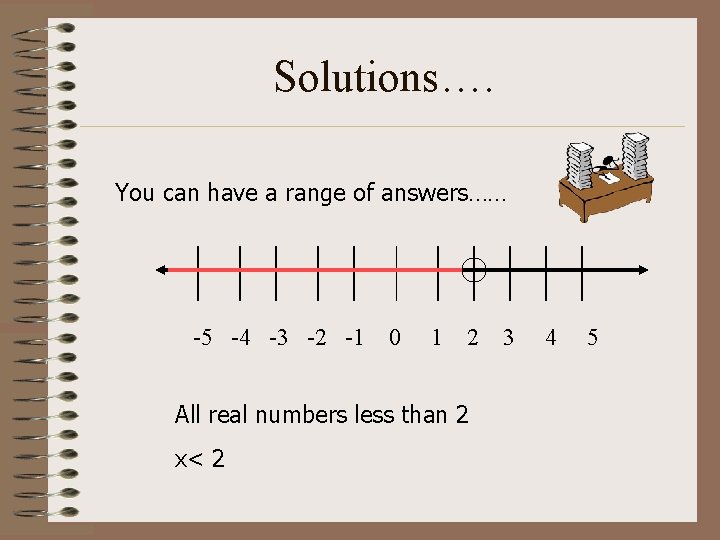 Solutions…. You can have a range of answers…… -5 -4 -3 -2 -1 0