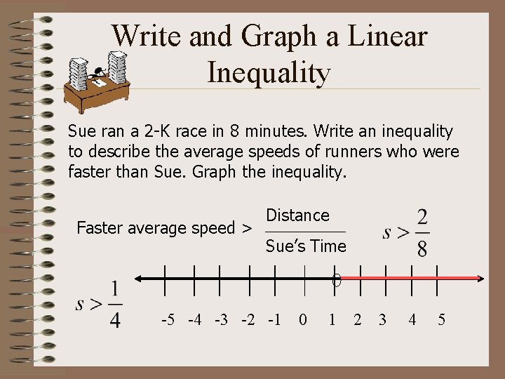 Write and Graph a Linear Inequality Sue ran a 2 -K race in 8