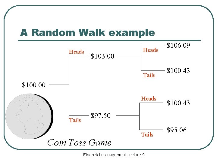 A Random Walk example Heads $103. 00 Heads Tails $106. 09 $100. 43 $100.