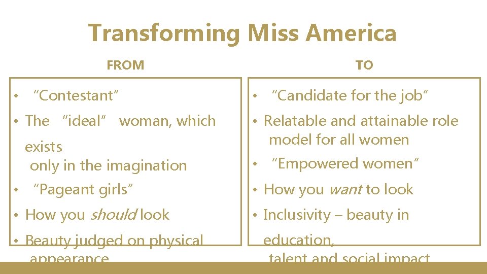 Transforming Miss America FROM TO • “Contestant” • “Candidate for the job” • The