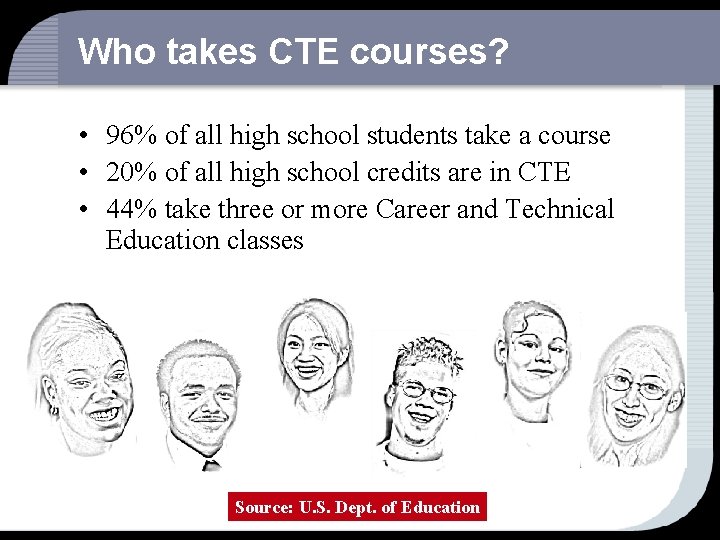 Who takes CTE courses? • 96% of all high school students take a course